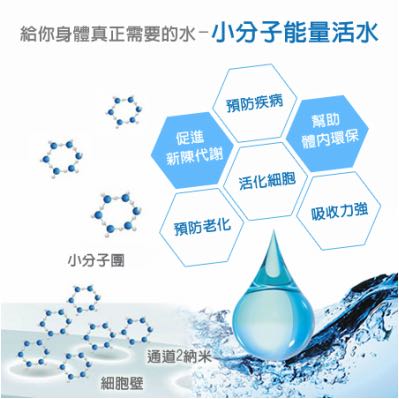小分子團水